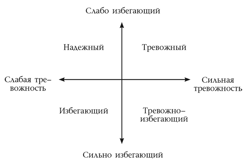 Психическое здоровье. Эффективные методики упорядочить мысли, справиться со стрессом и тревогой - i_007.png