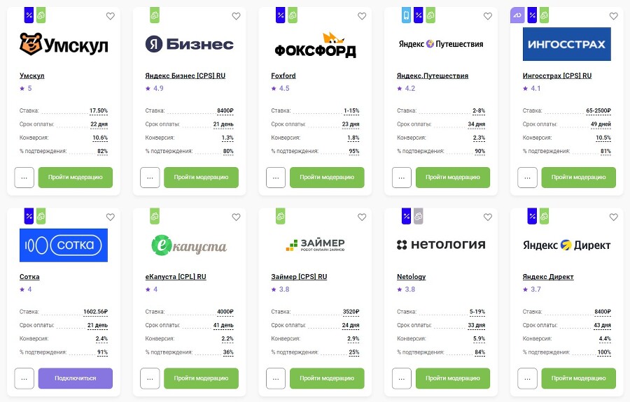 Пассивный доход в интернете. Пошаговая инструкция по заработку на партнерских программах - _1.jpg