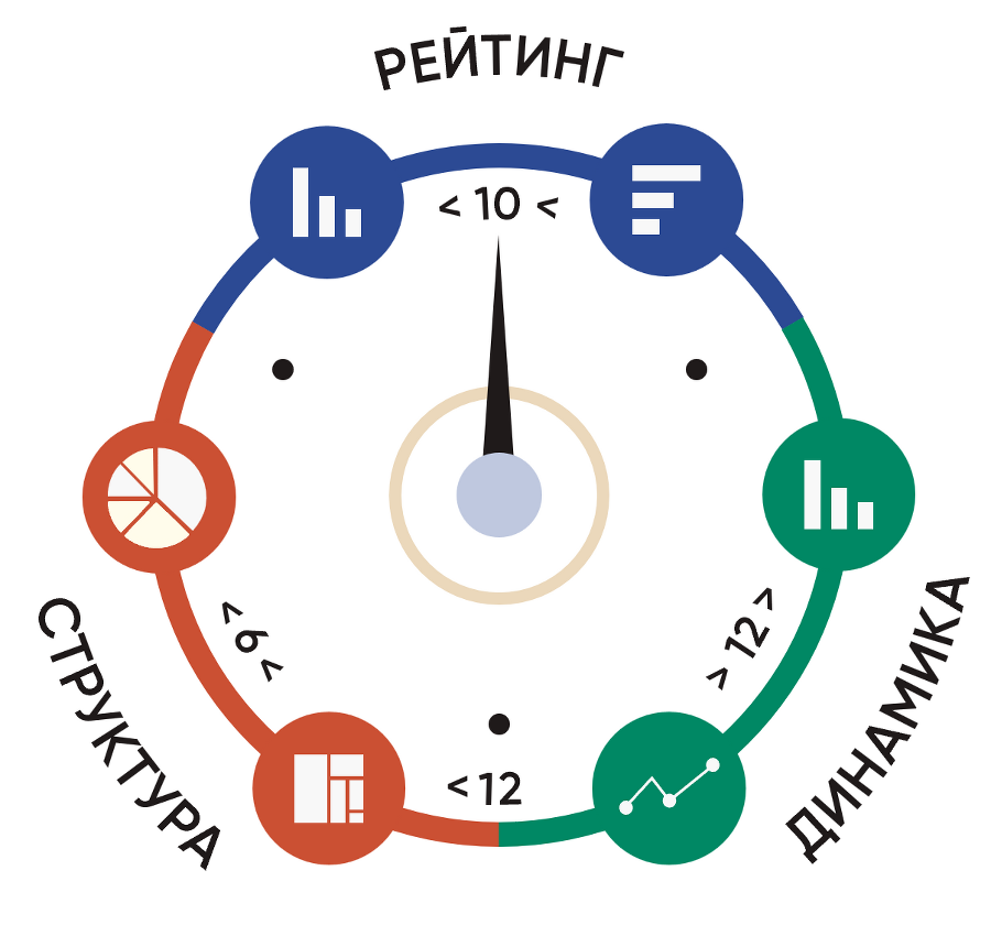 Азбука визуализации Power BI - i_025.png