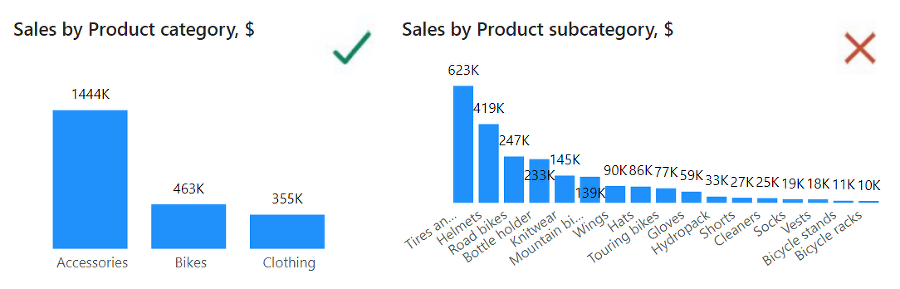 Азбука визуализации Power BI - i_026.png