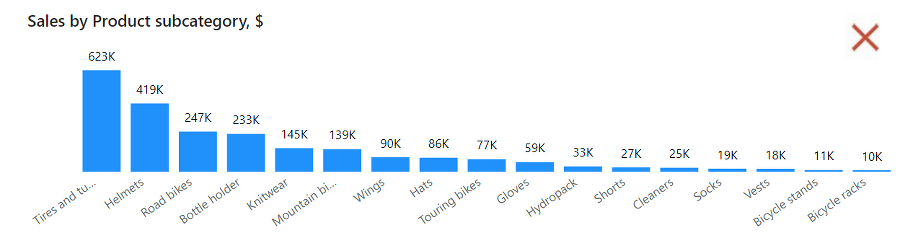 Азбука визуализации Power BI - i_027.png