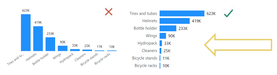 Азбука визуализации Power BI - i_030.png