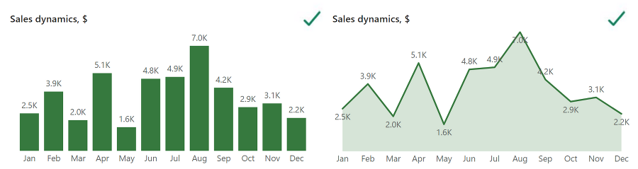 Азбука визуализации Power BI - i_032.png