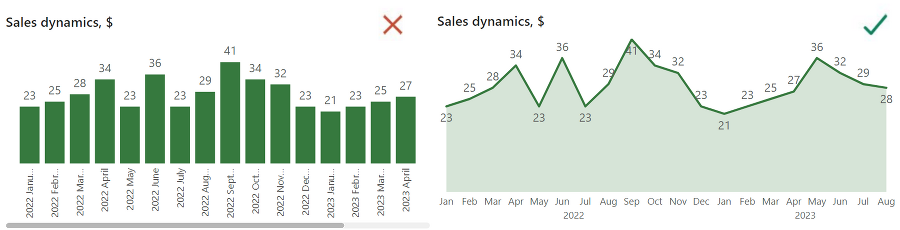 Азбука визуализации Power BI - i_033.png