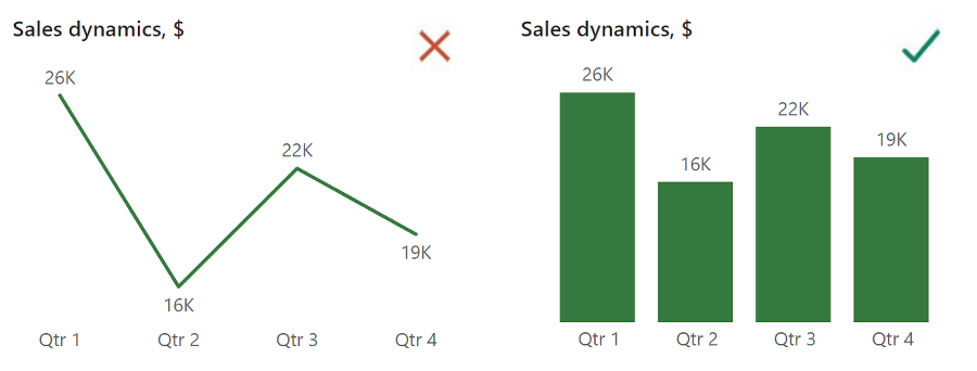 Азбука визуализации Power BI - i_034.png