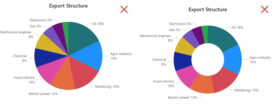 Азбука визуализации Power BI - i_036.png