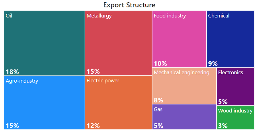 Азбука визуализации Power BI - i_037.png