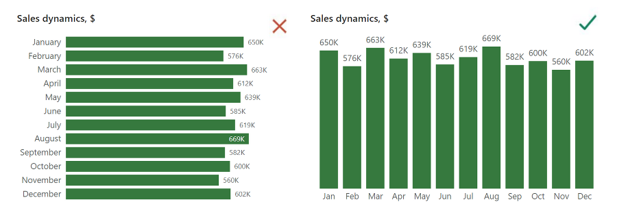 Азбука визуализации Power BI - i_040.png