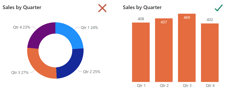 Азбука визуализации Power BI - i_041.png