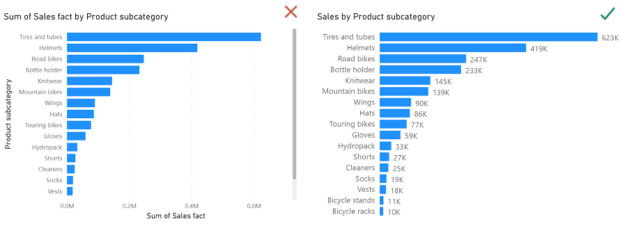 Азбука визуализации Power BI - i_049.png