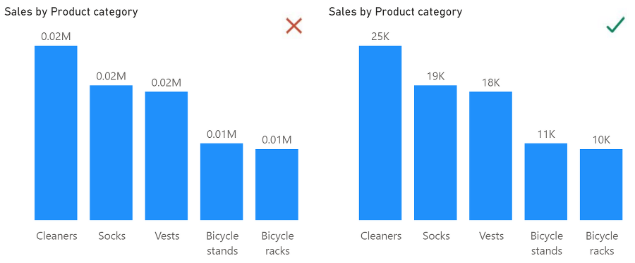 Азбука визуализации Power BI - i_053.png