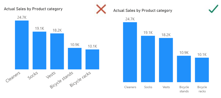 Азбука визуализации Power BI - i_054.png