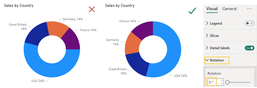 Азбука визуализации Power BI - i_063.png