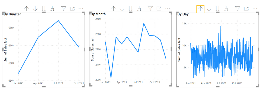 Азбука визуализации Power BI - i_081.png