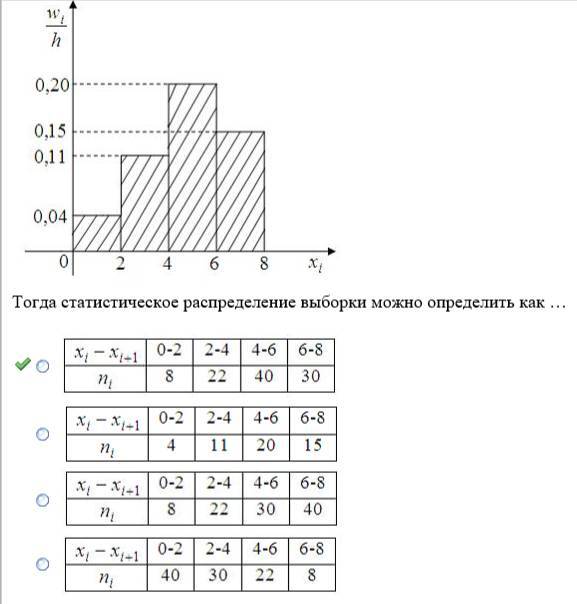 О тестировании студентов гуманитарного вуза по Математике с помощью нейросетей - _0.jpg