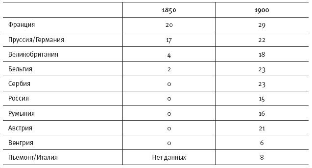 Горечь войны. Новый взгляд на Первую мировую - i_001.png