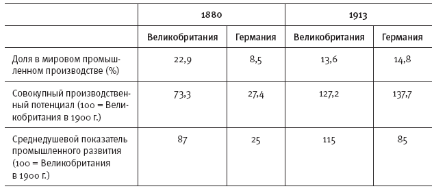 Горечь войны. Новый взгляд на Первую мировую - i_003.png