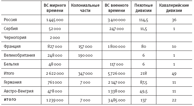 Горечь войны. Новый взгляд на Первую мировую - i_010.png