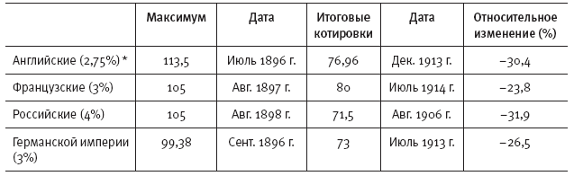 Горечь войны. Новый взгляд на Первую мировую - i_021.png