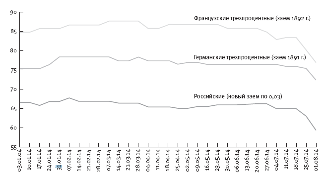 Горечь войны. Новый взгляд на Первую мировую - i_026.png