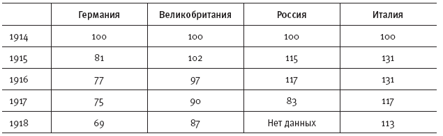 Горечь войны. Новый взгляд на Первую мировую - i_033.png