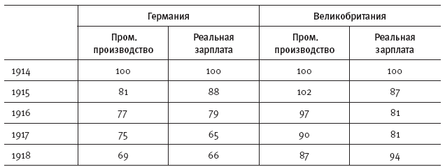 Горечь войны. Новый взгляд на Первую мировую - i_037.png