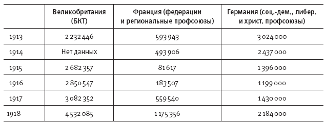 Горечь войны. Новый взгляд на Первую мировую - i_039.png