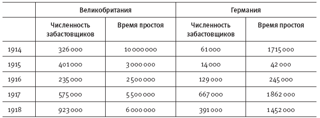 Горечь войны. Новый взгляд на Первую мировую - i_040.png