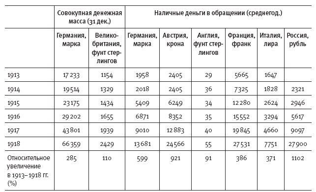 Горечь войны. Новый взгляд на Первую мировую - i_051.png