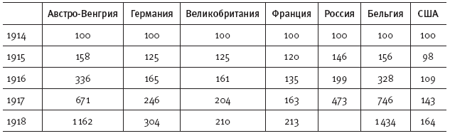 Горечь войны. Новый взгляд на Первую мировую - i_052.png