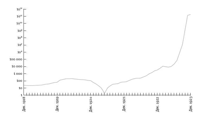 Горечь войны. Новый взгляд на Первую мировую - i_060.png