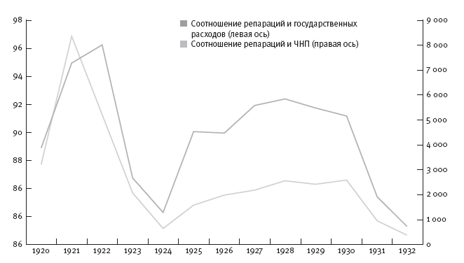 Горечь войны. Новый взгляд на Первую мировую - i_061.png