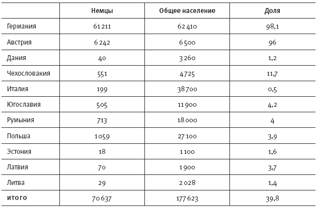 Горечь войны. Новый взгляд на Первую мировую - i_064.png