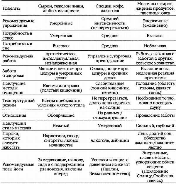 Тайский целебный йога-массаж - _03.jpg