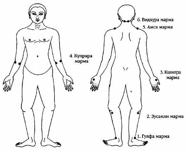 Тайский целебный йога-массаж - _11.jpg