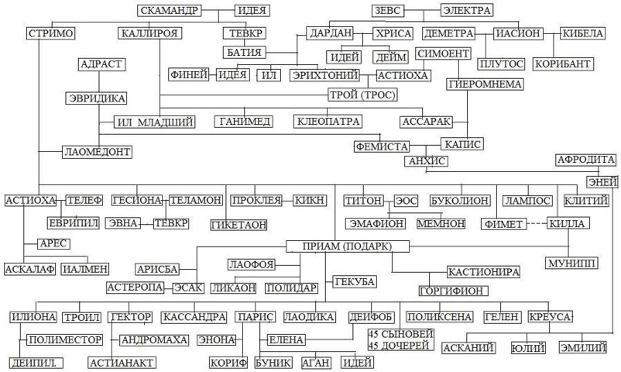 Ахилл - _5.jpg