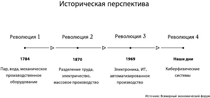 ДАО Алибаба. Как байт за байтом строилась империя - i_001.jpg