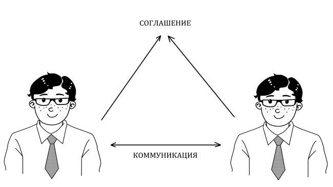 Кремлевская школа переговоров. Новая реальность - i_013.jpg