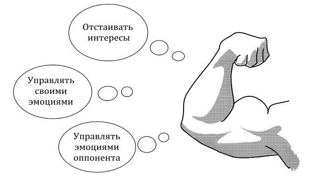 Кремлевская школа переговоров. Новая реальность - i_014.jpg