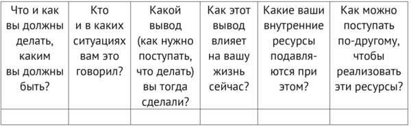 Найти себя настоящего. Часть 1. Основы христианской психологии - i_001.jpg