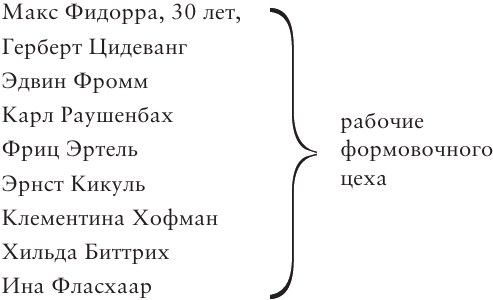 Заботы и власть. Мориц Тассов. Нума - imgb76220d27c06438783c7f8da01561bd4.jpg