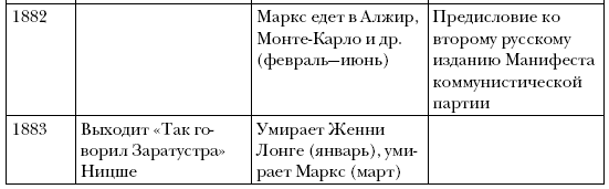 Карл Маркс. Человек, изменивший мир. Жизнь. Идеалы. Утопия - i_008.png