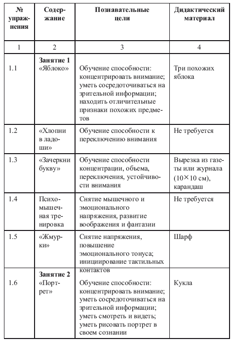 Как развить интеллект у ребенка 5-7 лет - i_003.png