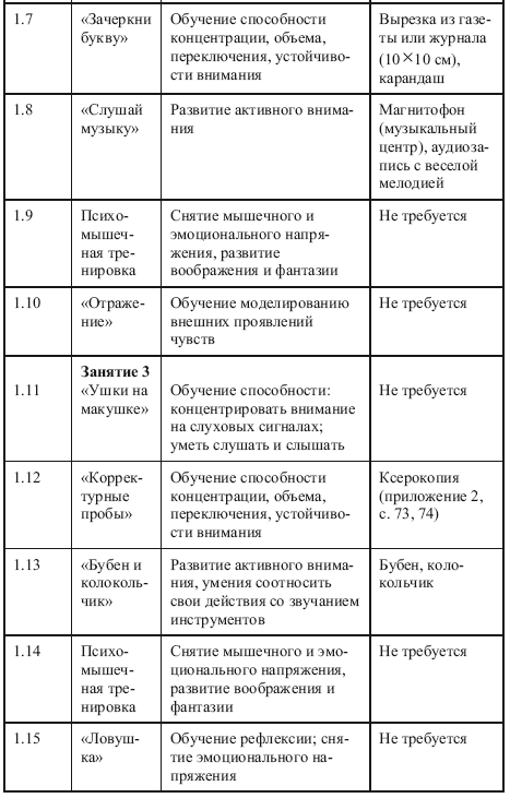 Как развить интеллект у ребенка 5-7 лет - i_004.png