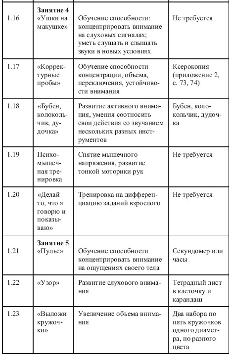 Как развить интеллект у ребенка 5-7 лет - i_005.png