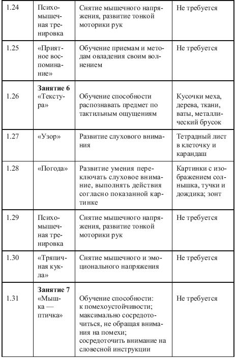 Как развить интеллект у ребенка 5-7 лет - i_006.png