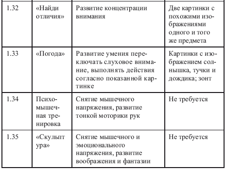 Как развить интеллект у ребенка 5-7 лет - i_007.png