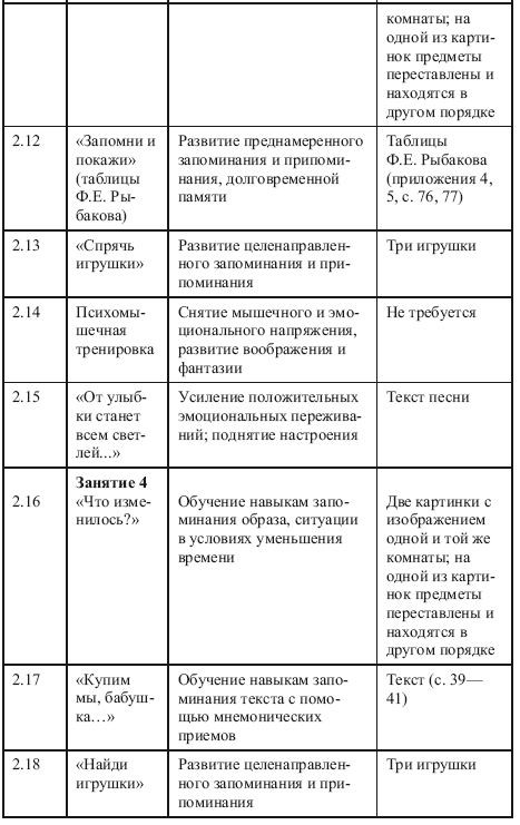 Как развить интеллект у ребенка 5-7 лет - i_010.png