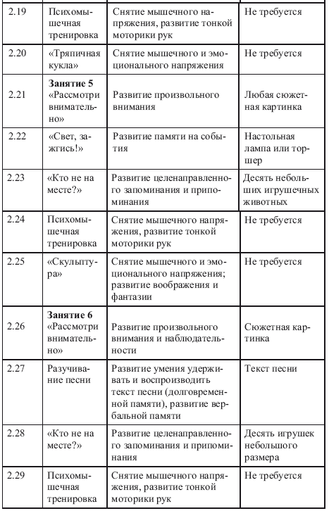 Как развить интеллект у ребенка 5-7 лет - i_011.png