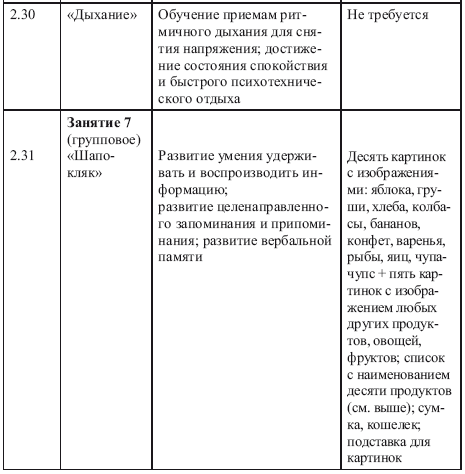 Как развить интеллект у ребенка 5-7 лет - i_012.png